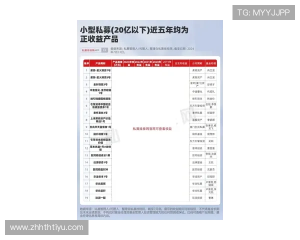 华体会电游官网:便捷的充值提现系统实现快速资金周转与收益管理