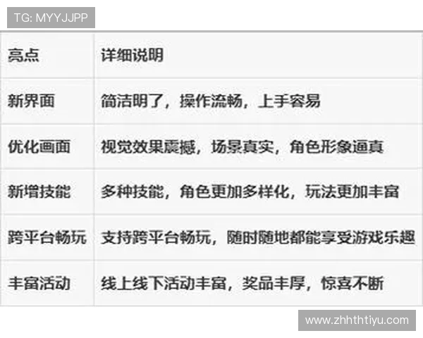 华体会登入首页全新界面升级带来更便捷的登录体验与丰富的体育赛事