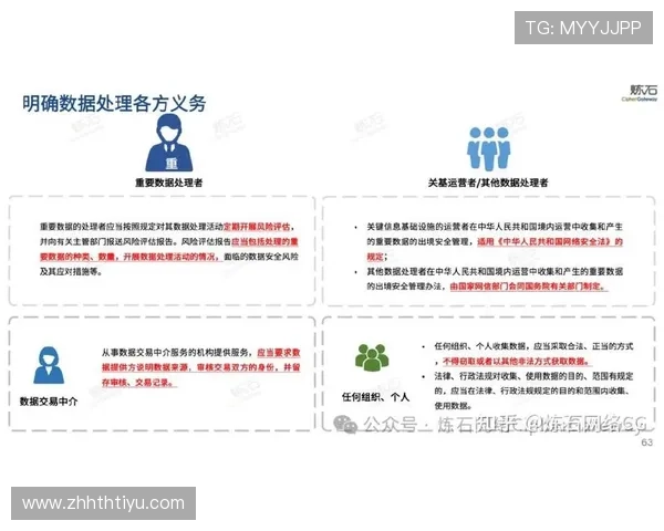 hthcom外网访问权限管理与安全策略,保障用户在海外环境下的网络安全 hthcom外网访问权限管理与安全策略,保障用户在海外环境下的网络安全