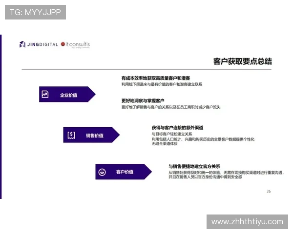 华体集团官网注册流程与账号安全保障措施全方位解读